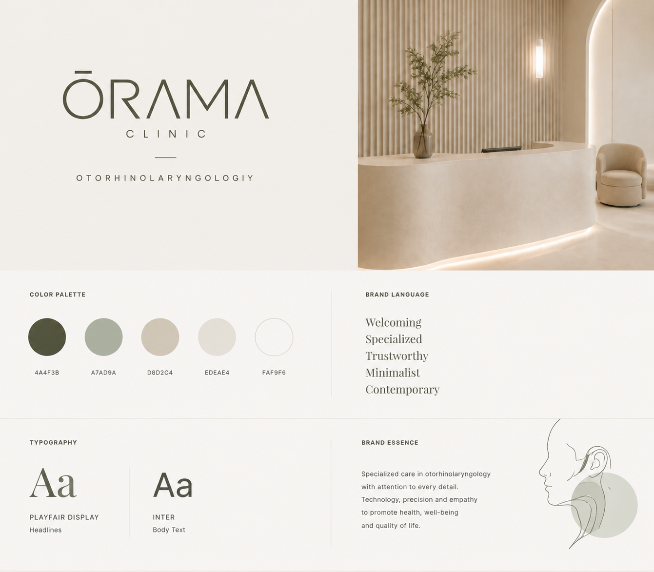 ŌRAMA Clinic project visual